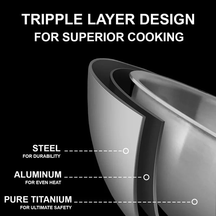 Titanium Hammered Pan Pro (With Free Lid)
