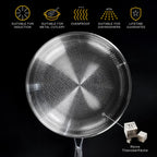 Titanium Hammered Pan Pro (With Free Lid)